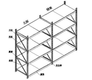 貨架 倉庫貨架 倉儲貨架 上海貨架設計安裝送貨