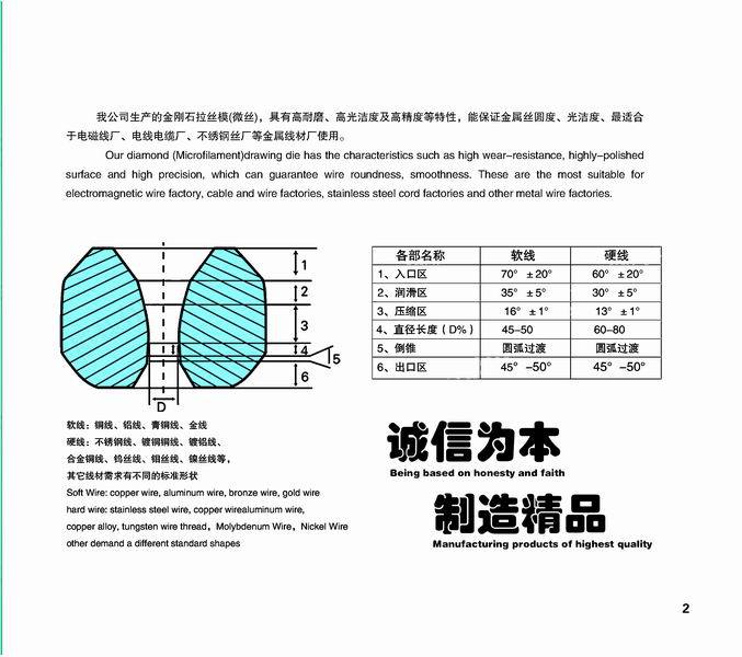 聚晶拉丝模具