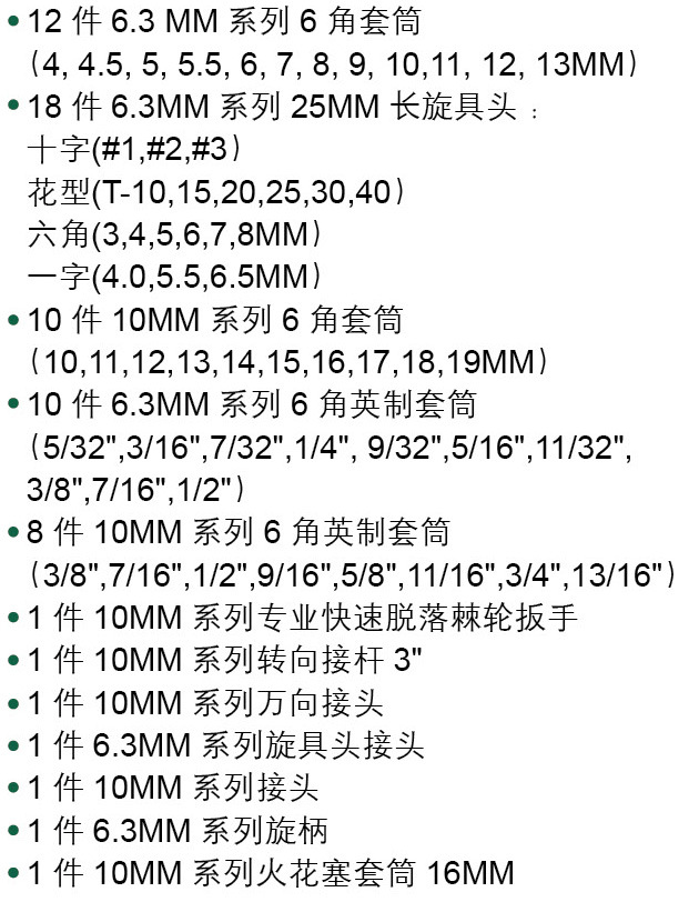 供应批发 世达 65件6.3x10mm系列公英制套筒组套 工具组套 终身保用