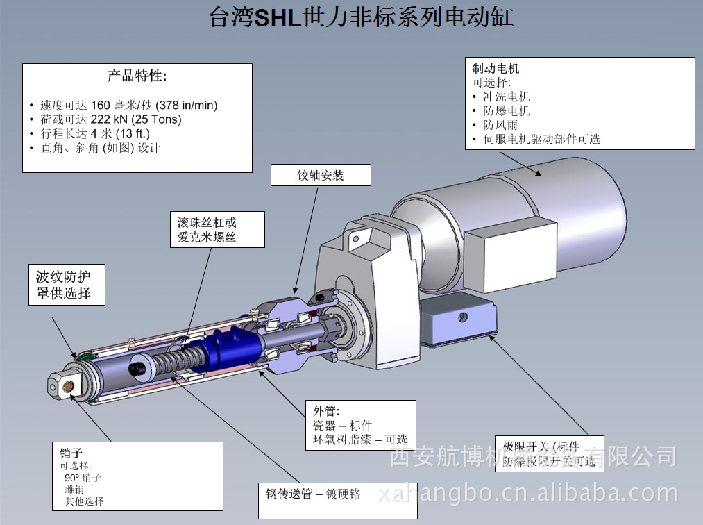 臺灣shl世力定製型電動缸