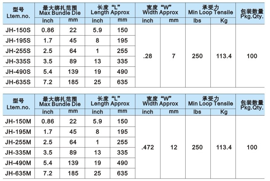 九宏电器厂家批发宽度7mm/12mm阶梯式不锈钢扎带