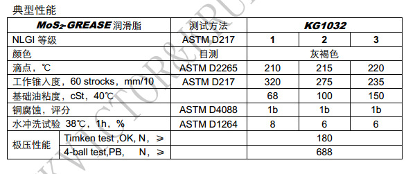 鉬基潤滑脂 二硫化鉬鋰基潤滑脂 15/kg裝 二硫化鉬潤滑脂