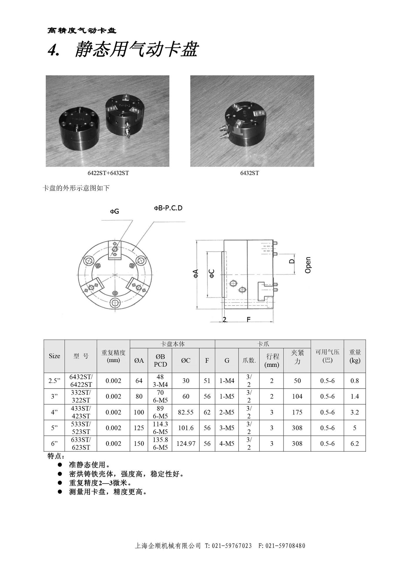003(mm)mm 型号:st 卡盘类型:多款供