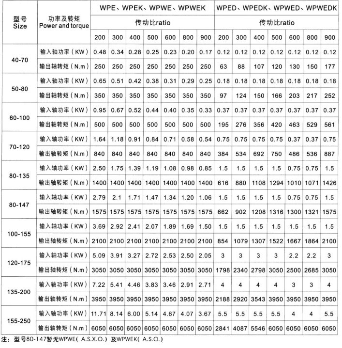 s给m的任务表室内,s给m的任务表,100个m室内任务_大山谷图库