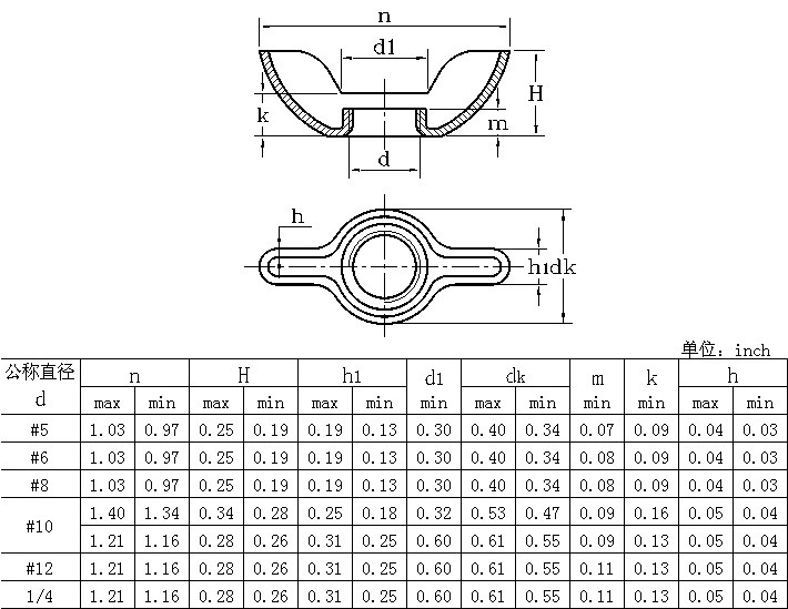 矮型冲压式蝶形螺母asme b 18.6.9-2010 厂家直销