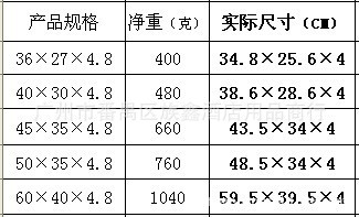 无磁不锈钢托盘加厚长方形方盘水果菜托盘子蒸饭盘0508厚深盘