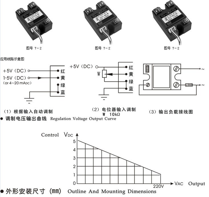 光电隔离型固态调压器模块2