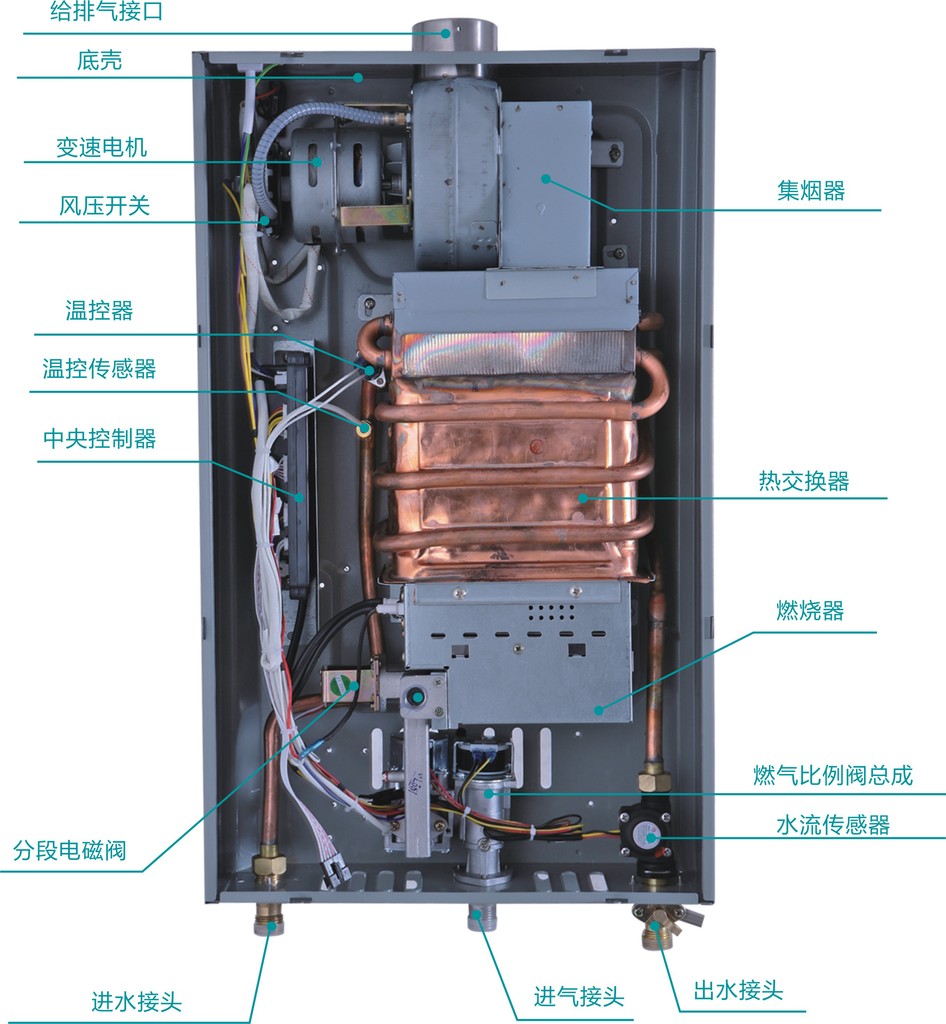 热水器没有打火声图解图片