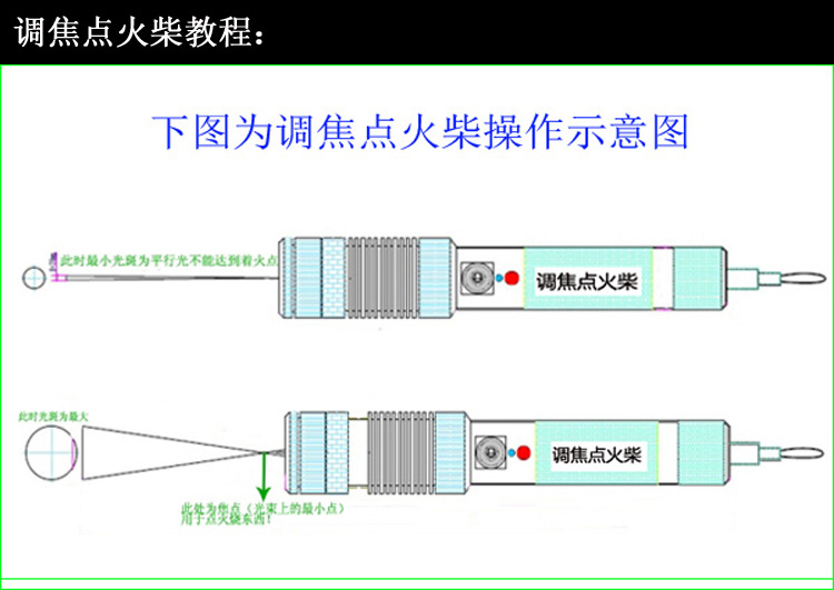 厂家方格蓝紫色激光笔 调焦点火柴 满天星激手电 镭射笔