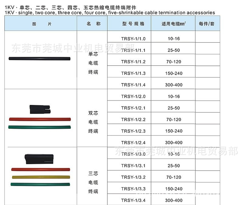 1kv热缩指套 五指套 5.0(10-16)