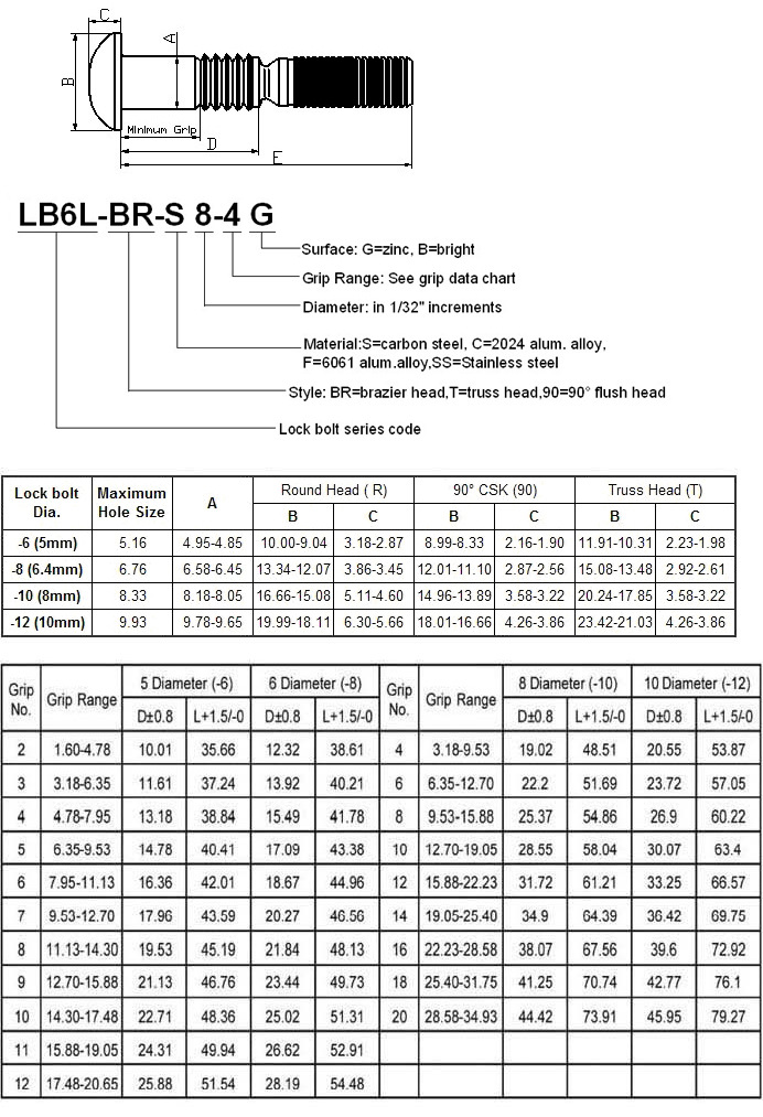 上海供应振动筛环槽铆钉 huck铆钉 虎克铆钉 拉铆钉