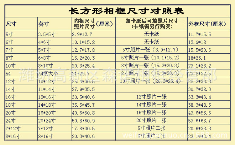 10寸相框和a4对比图片