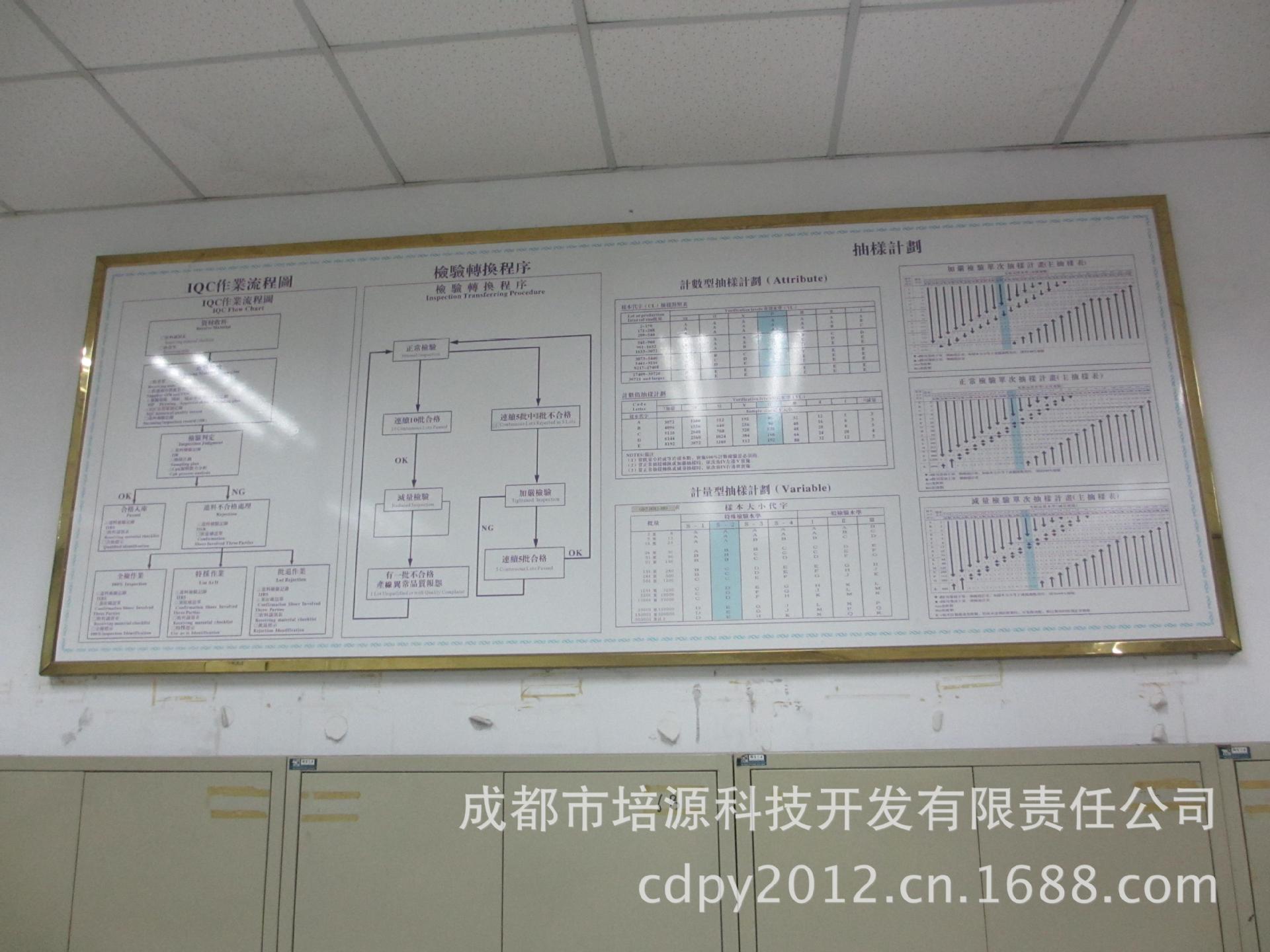 生产高品质磁性白板08米*12米铝合金边框特殊规格可订做