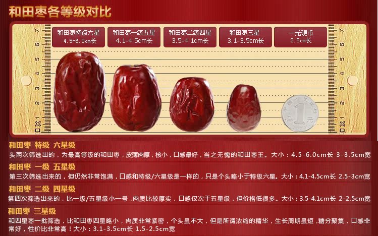 【深红果业】新疆红枣批发/样品 和田枣/若羌灰枣 大枣 特产样品