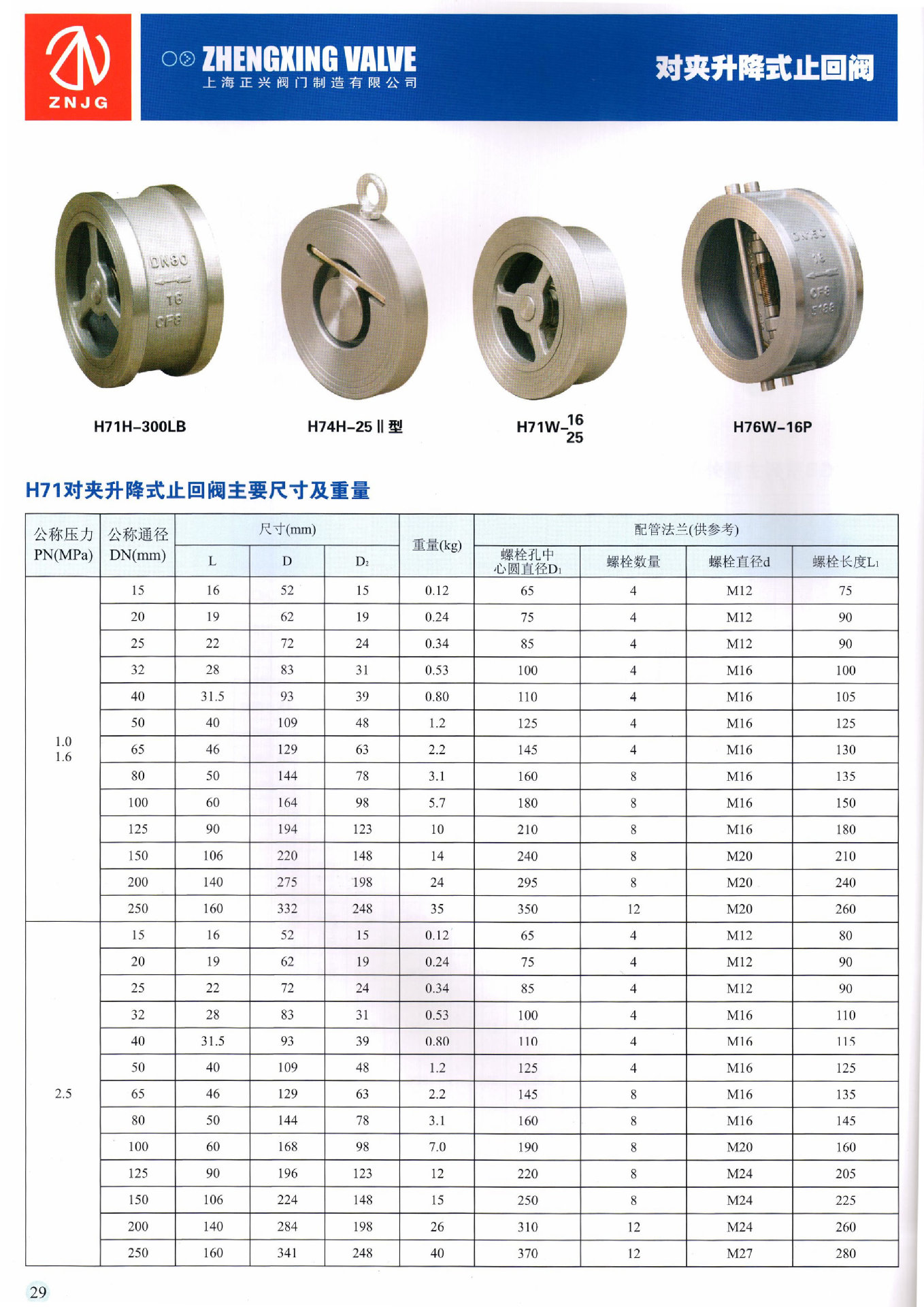 沟槽止回阀型号及图片图片