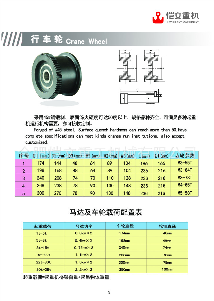 300行车轮尺寸图纸图片