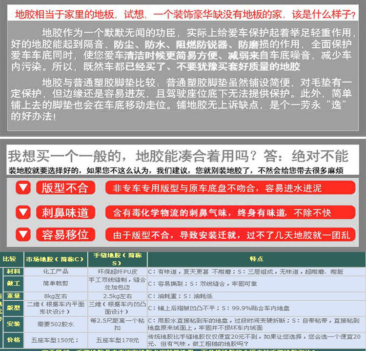 汽车地胶 三代地胶脚垫 成型地胶 专车专用 一次成型地胶批发