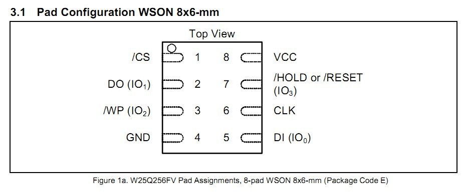产品中心 集成电路/ic > w25q256fvsfig 300mil sop-16 &nbsp