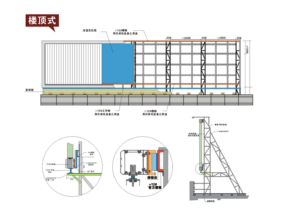 三面翻广告牌一般安装在旷野的牢固金属支架上,或巨型的商务建筑