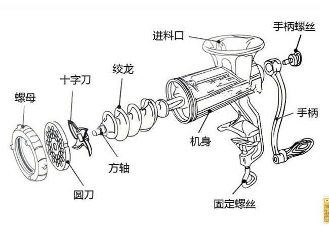 绞肉机刀片怎么磨图解图片