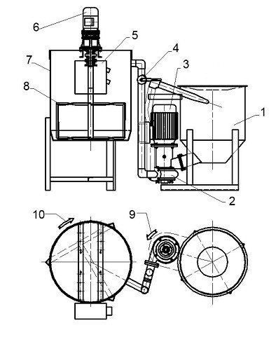 rm250-700制浆机 高速制浆机