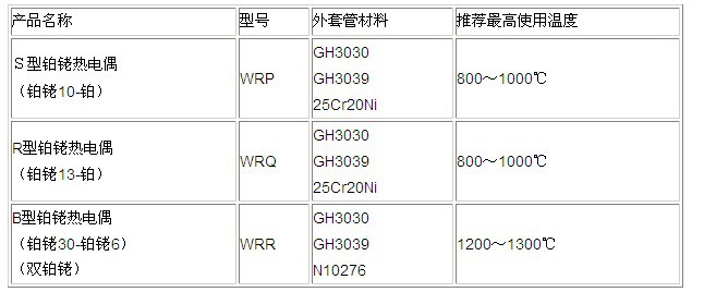 商華s型b型r型鉑銠熱電偶 wrp-100 小型鉑銠熱電偶 河北 wrp-100