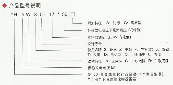 28/1.3 fys-0.22 氧化鋅避雷器