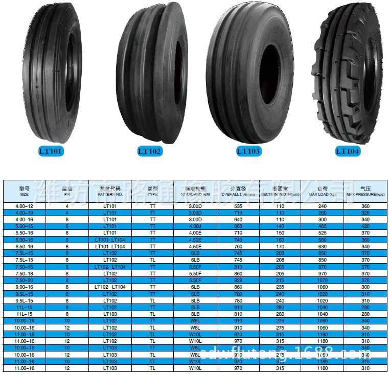 农用车轮胎-厂家直销 5.50-16 拖拉机导向轮胎 550-16 农用竹节花纹.