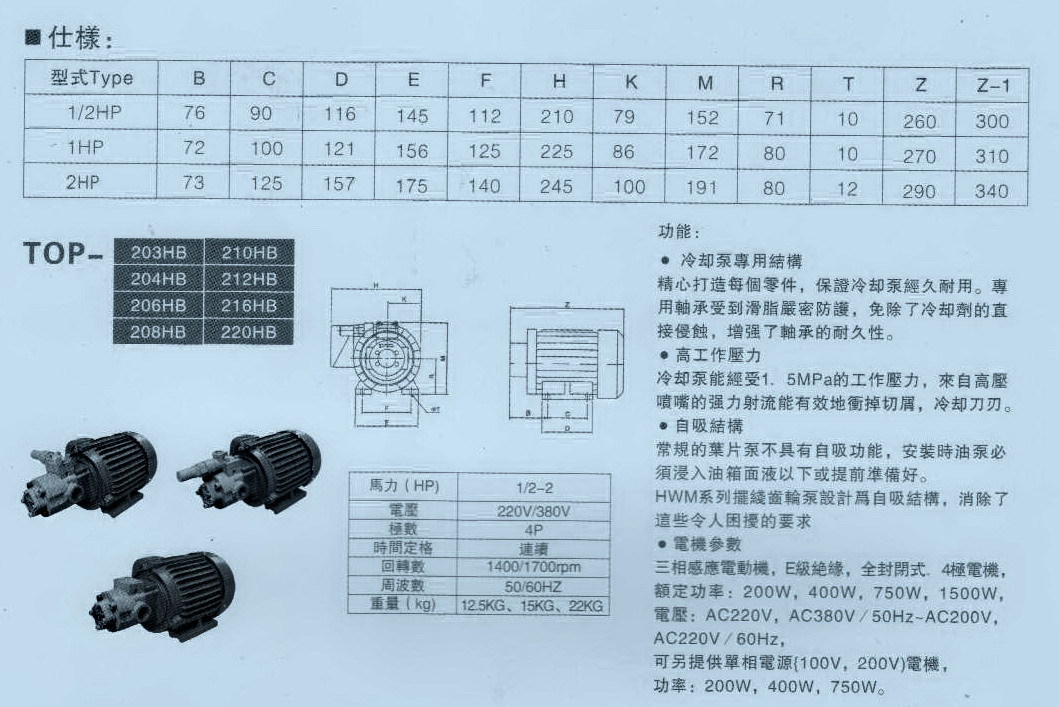 油泵及三相電機組合 品牌/型號:臺灣群策/1/2hp ,1hp /2hp 額定電壓