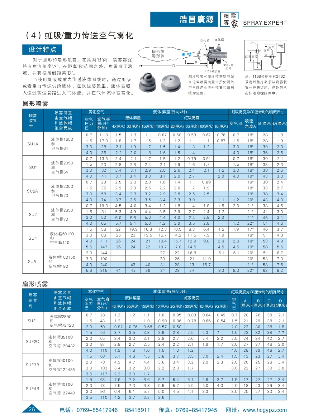 自清洗扇形雾化喷嘴