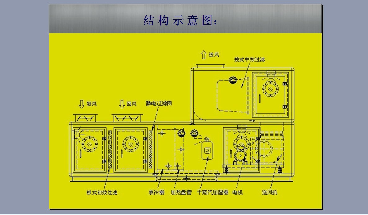 组合式空调机组系统图图片