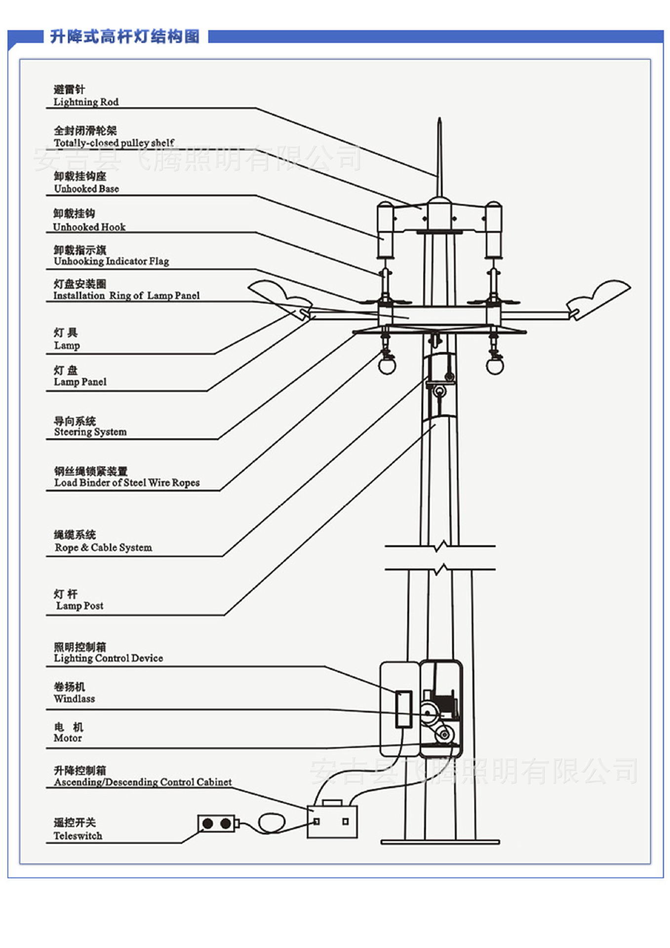 高杆灯升降系统飞腾