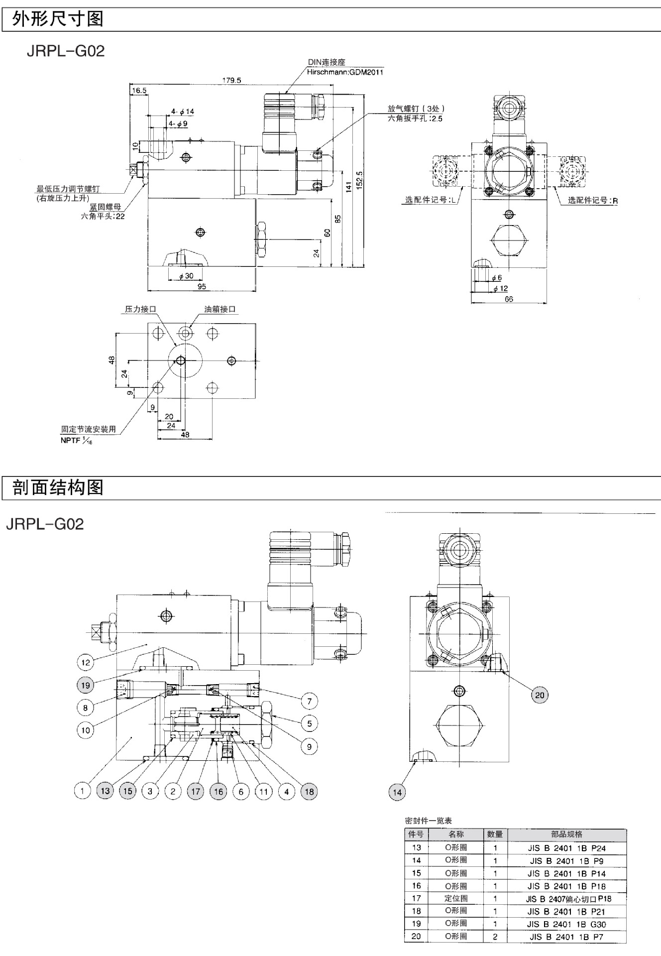 daikin大金 供應比例閥/伺服閥和電磁比例溢流閥 歡迎來電諮詢