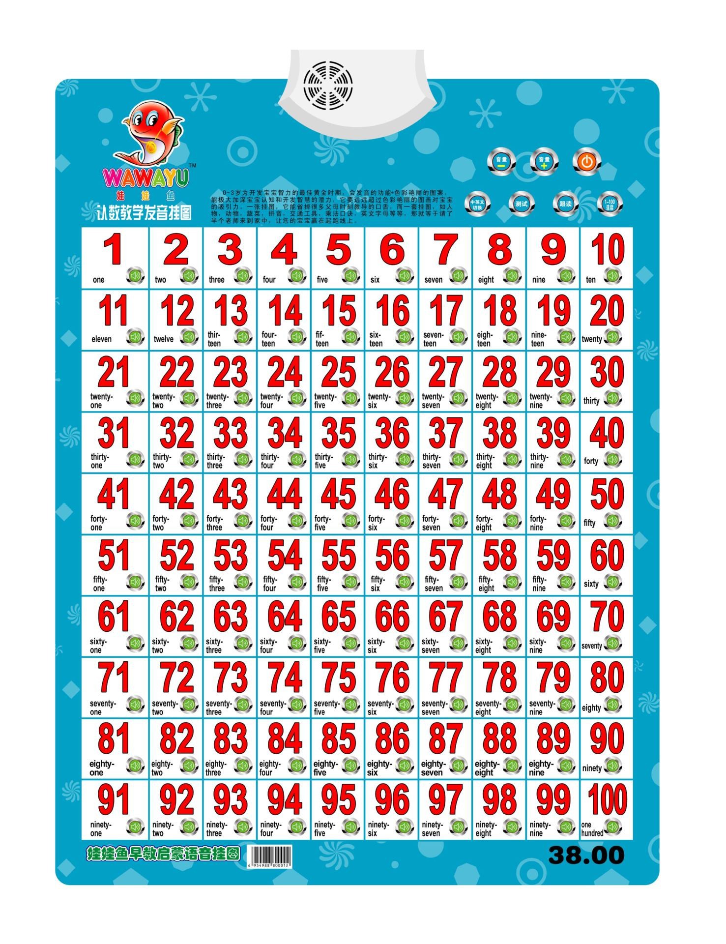 娃娃鱼认识数字