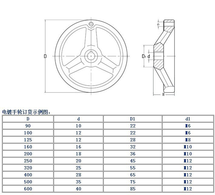 大量供应铸铁手轮 铸铁镀铬手轮 三根筋铸铁手轮