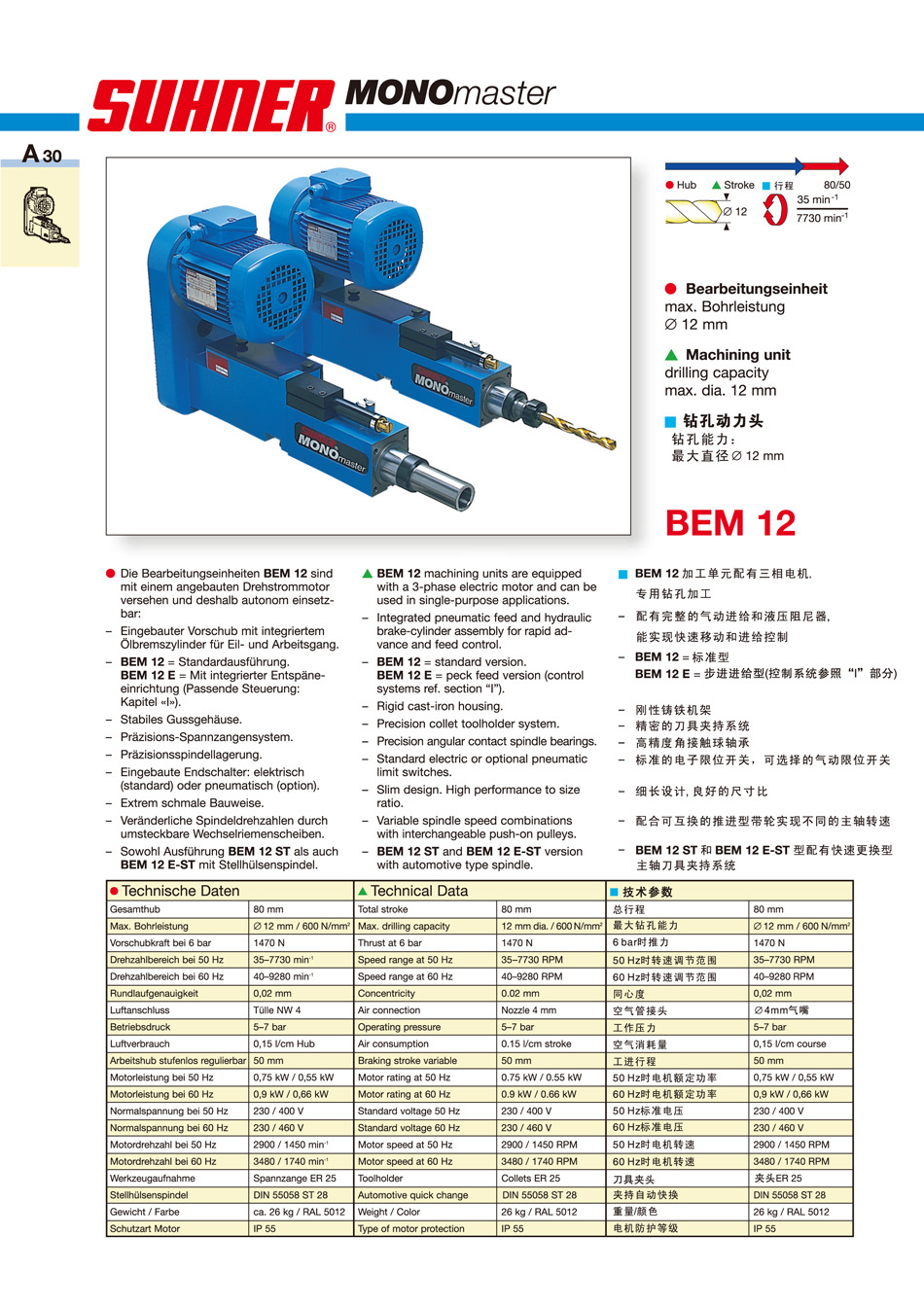供应suhner bem12系列品质钻孔动力头,百年品质见证辉煌