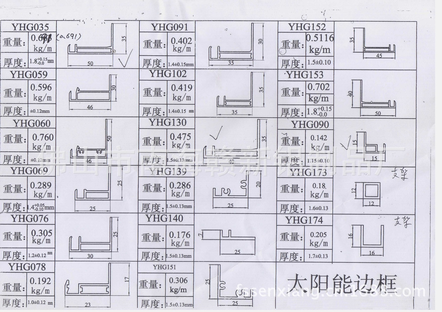 太阳能边框铝型材型号图片