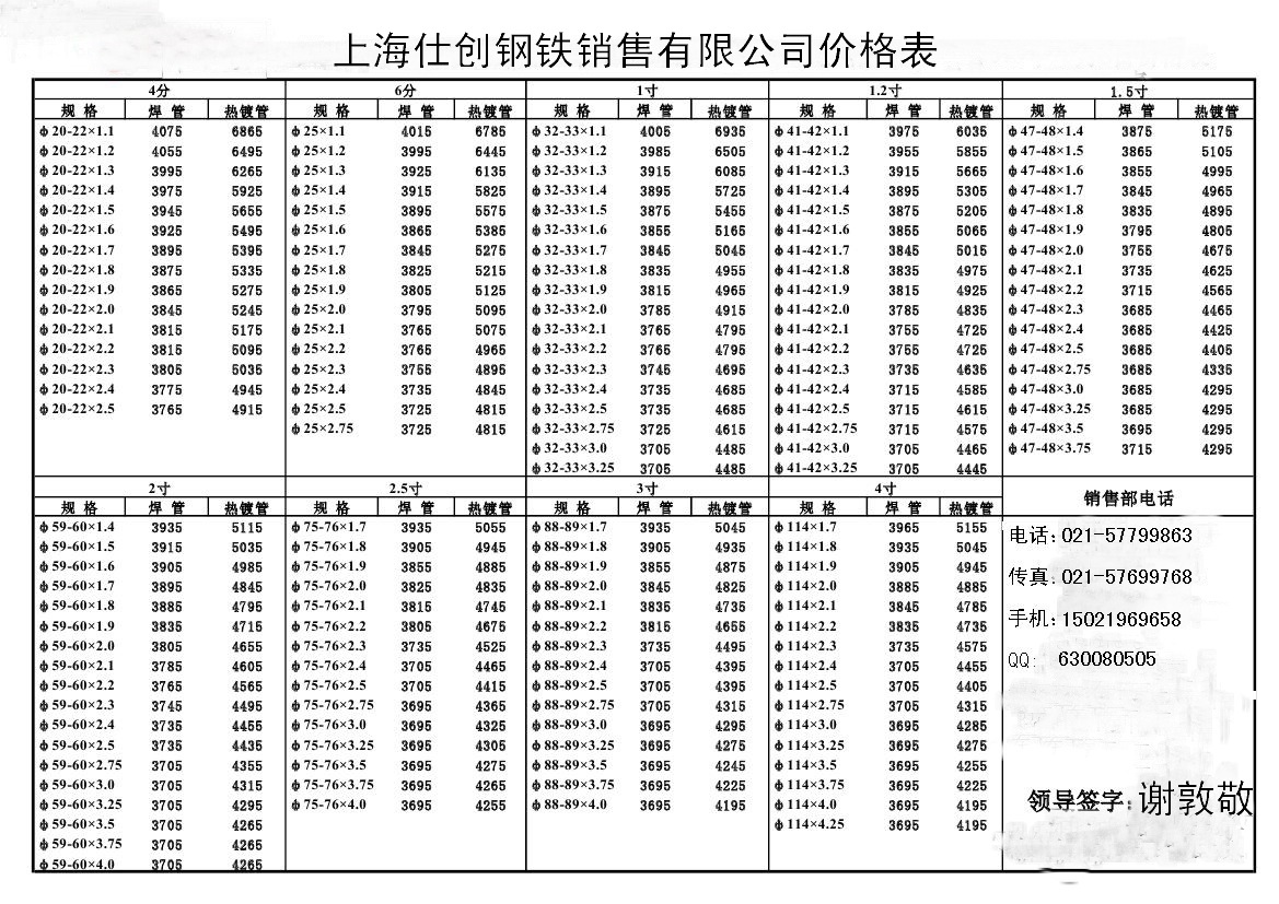 日光温室大棚管 蔬菜种植镀锌大棚管 单体蔬菜大棚钢管