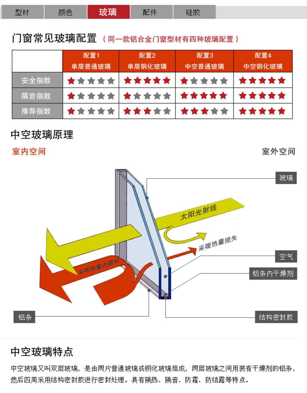 铝合金门窗厂家定制铝合金推拉窗木纹色