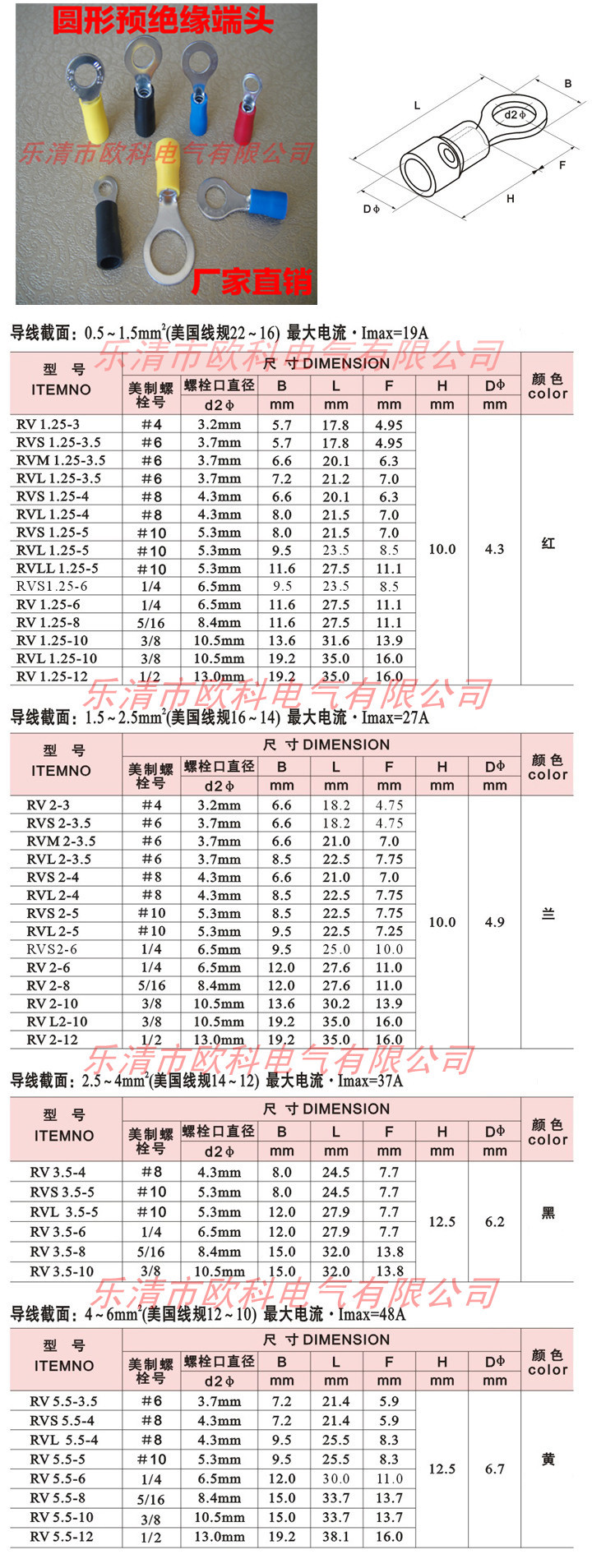 厂家直销圆形预绝缘端子rv1.25-4接线鼻广州接线端头线耳