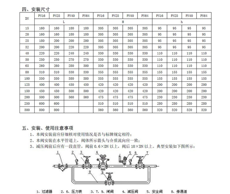 减压阀