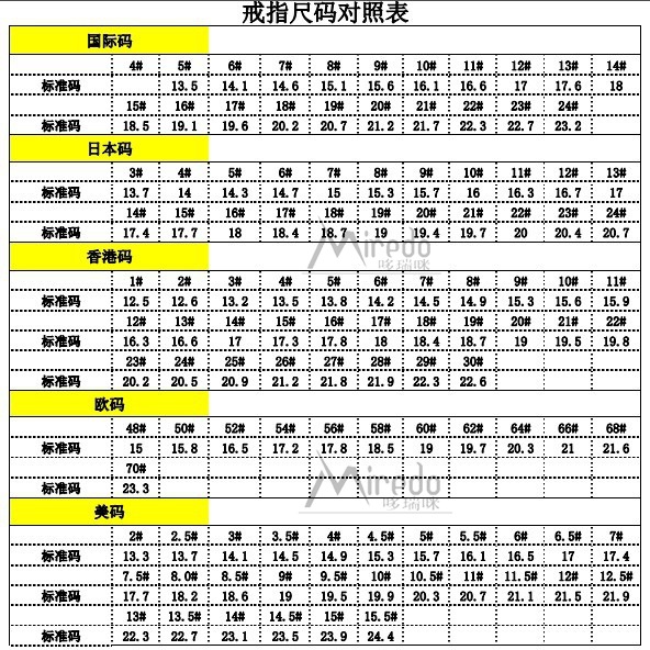 男士鎢鋼戒指 情侶鎢鋼戒指 鎢鋼(硬質合金)具有硬度高,耐磨,強度和