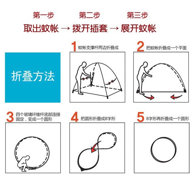 厂家直供单人,双人自弹式蒙古包蚊帐