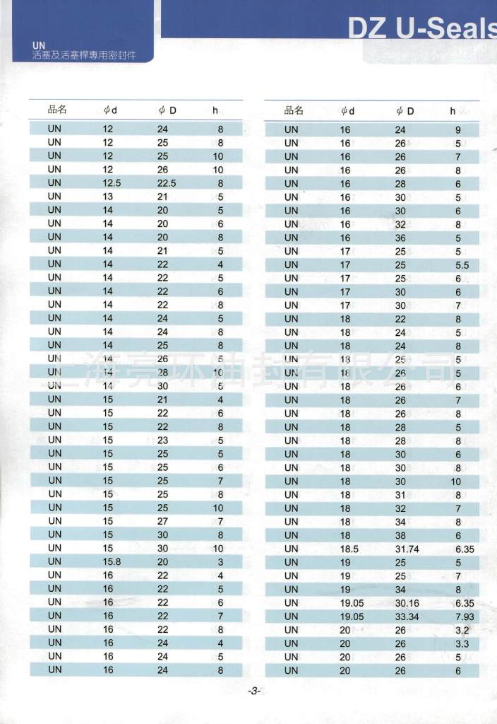 un密封圈规格表图片