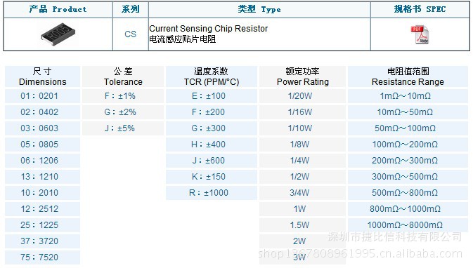 CS系列