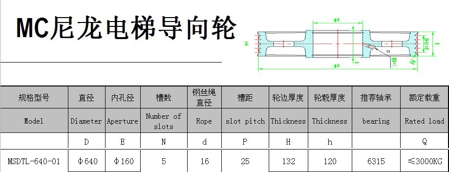 电梯导向轮尺寸测量图图片