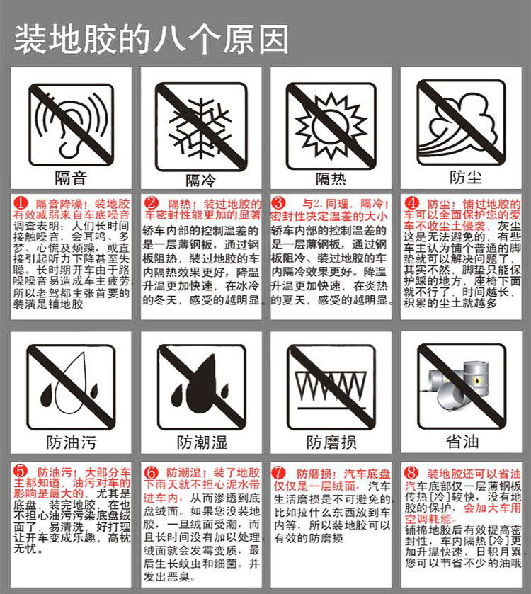 汽车地胶 三代地胶脚垫 成型地胶 专车专用 一次成型地胶批发