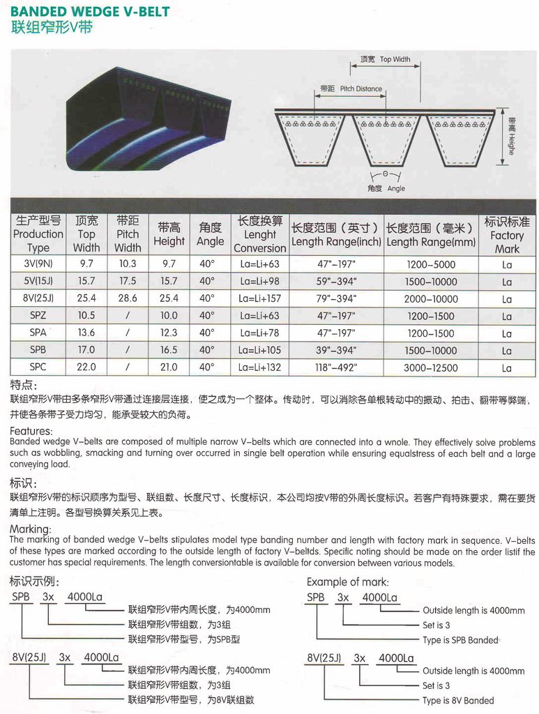 厂家直销 工业皮带联组v带 联组带 优质25j联组带 橡胶工业皮带