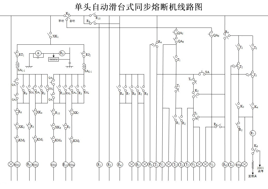 时尚女包手挽高周波熔断机