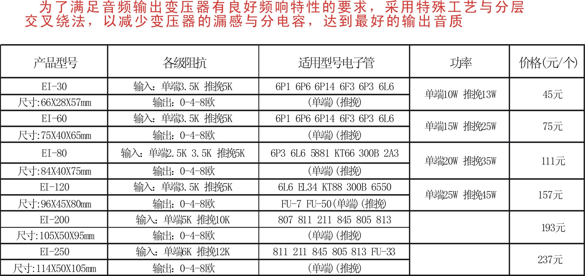 湖北黄石工厂定制全铜65w推挽,单端《带线性抽头》输出变压器.